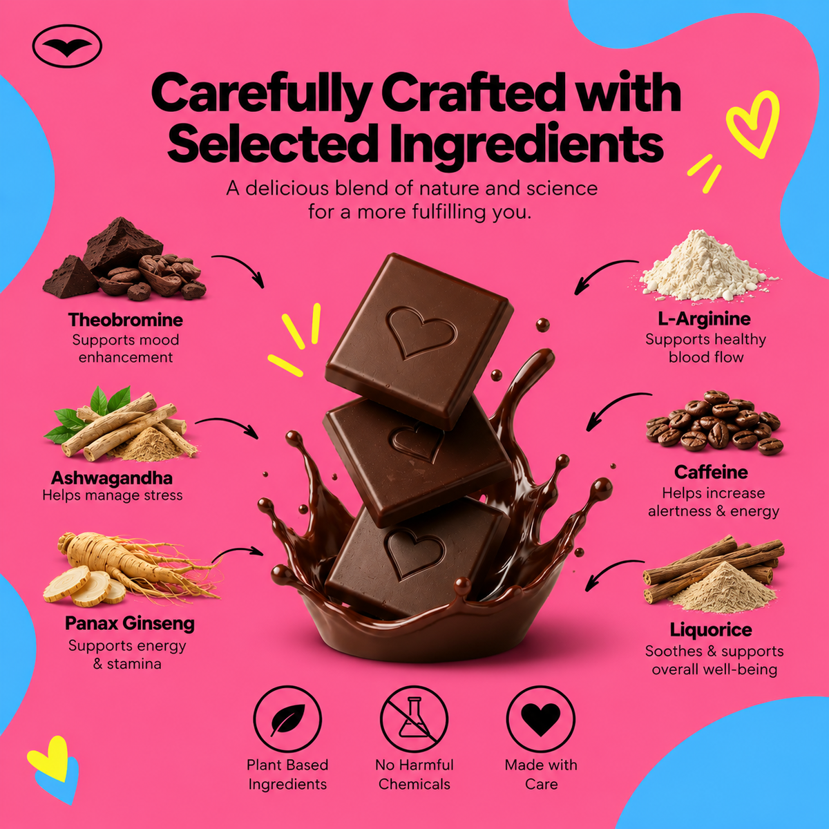 Sensae Close Mood Chocolate